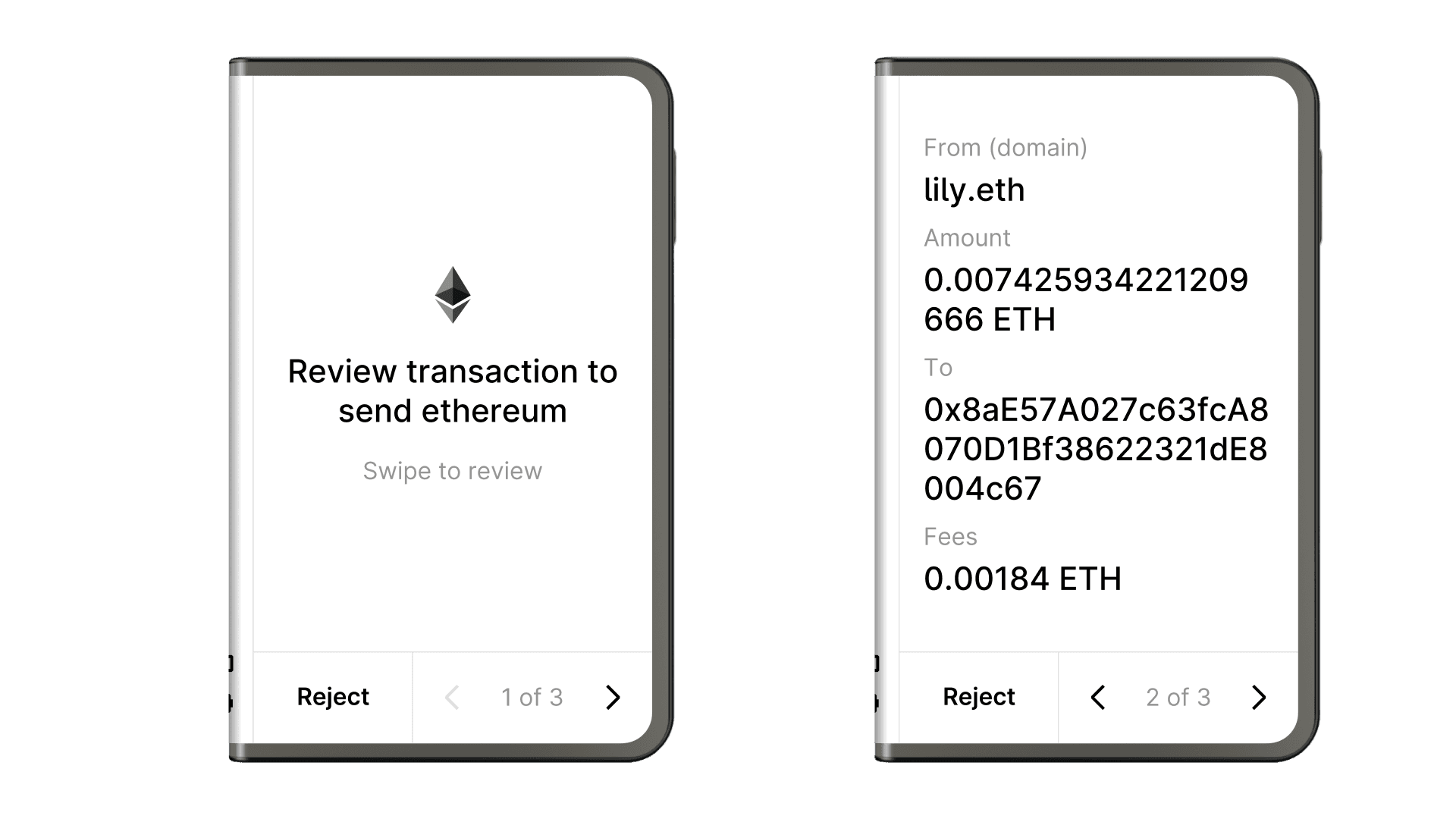 Ethereum transaction