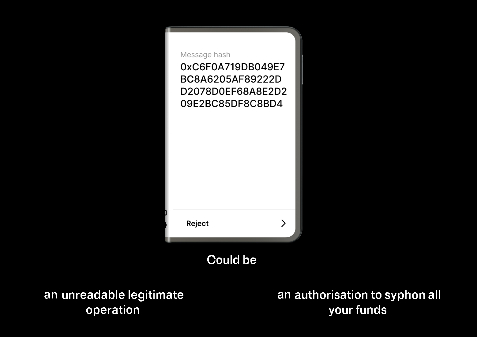 Undecypherable hash on a Ledger Stax screen